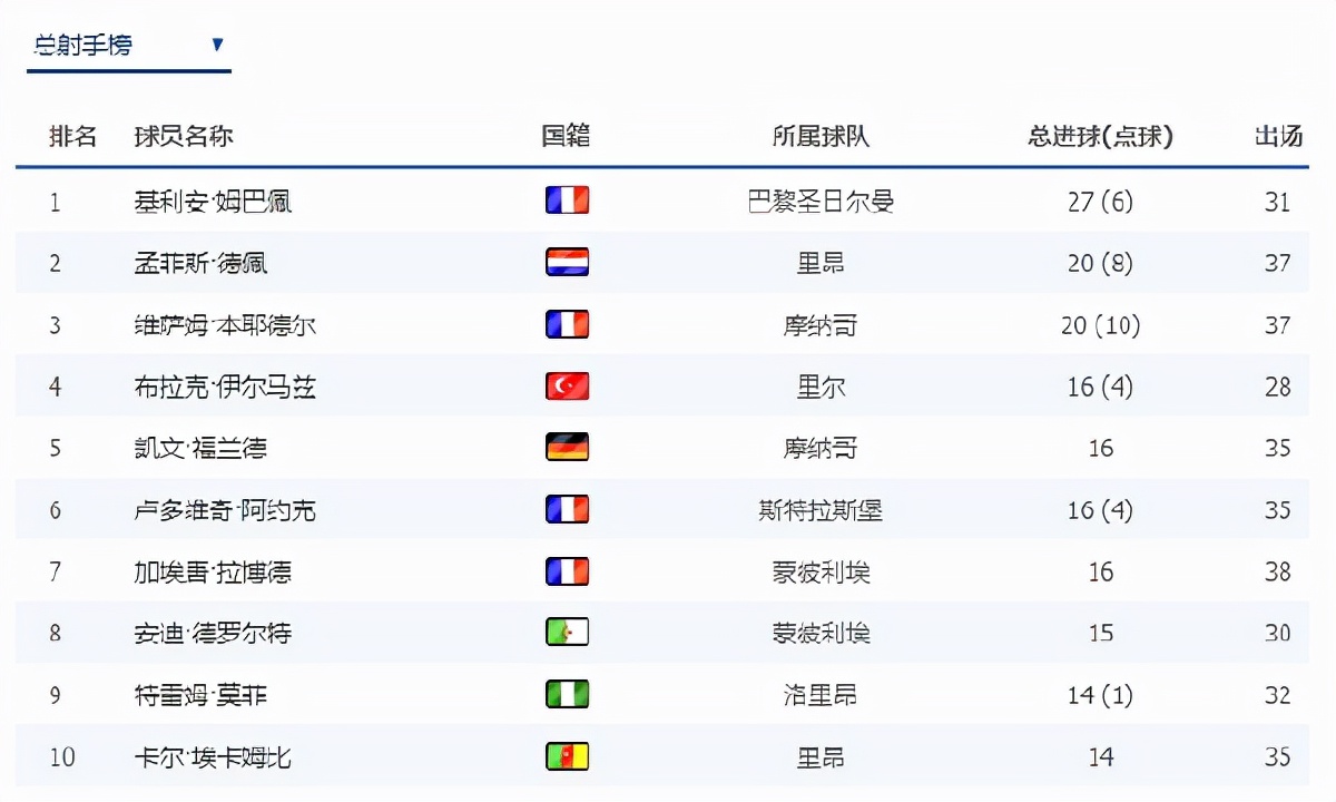 布宜诺斯艾利斯独立防守体系调整,力求守住关键战局的简单介绍 布宜诺斯艾利斯独立防守体系调整,力求守住关键战局的简单介绍