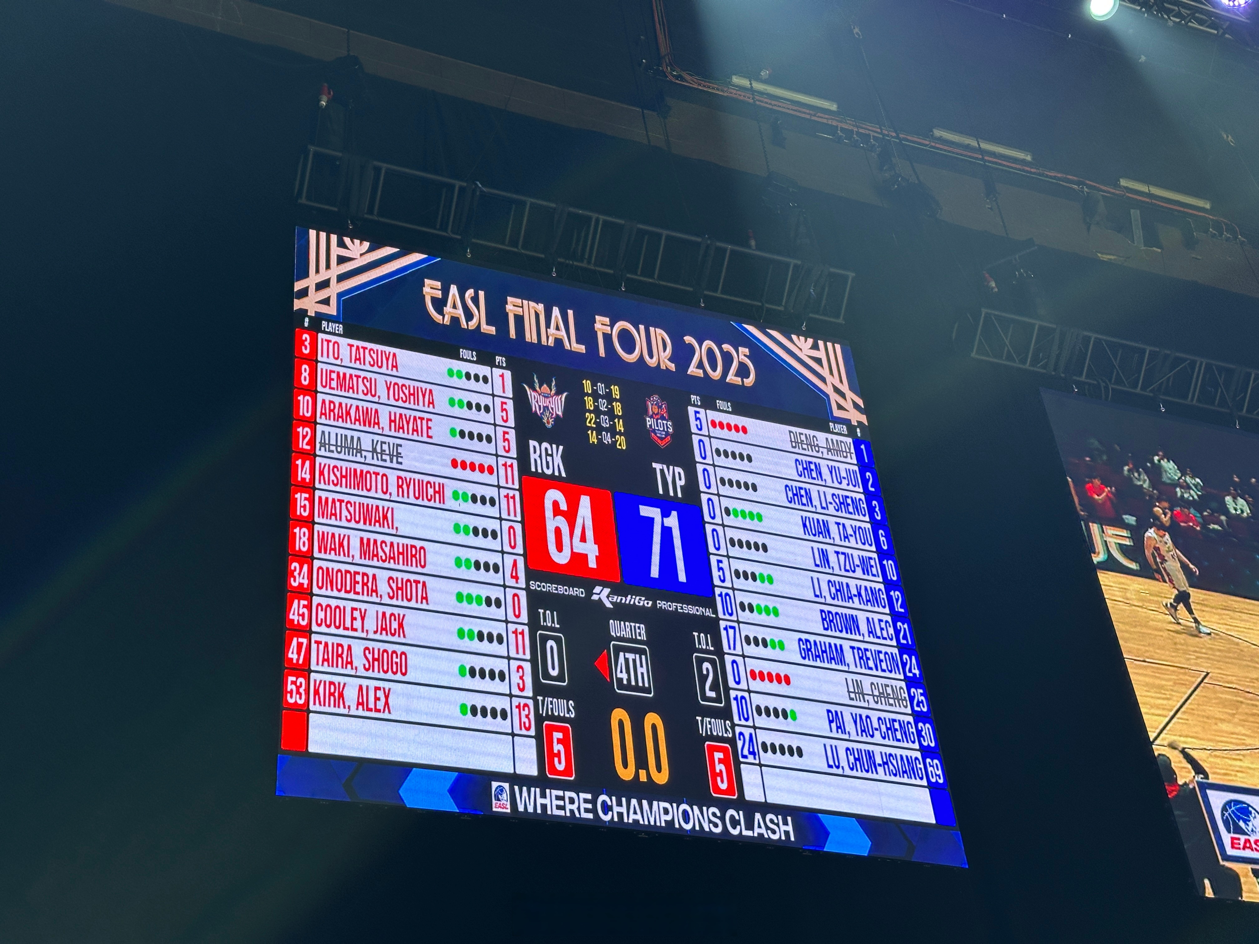 东亚球队大获全胜，跻身胜者行列