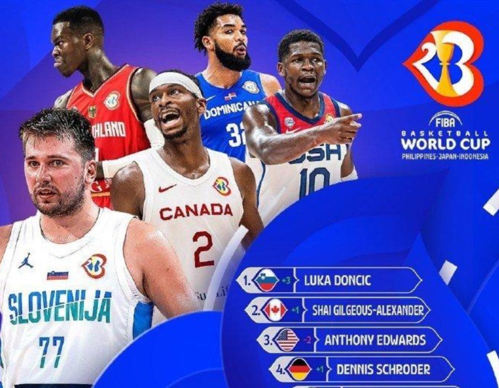 德国队豪取四连胜,领跑小组积分榜 德国队豪取四连胜,领跑小组积分榜