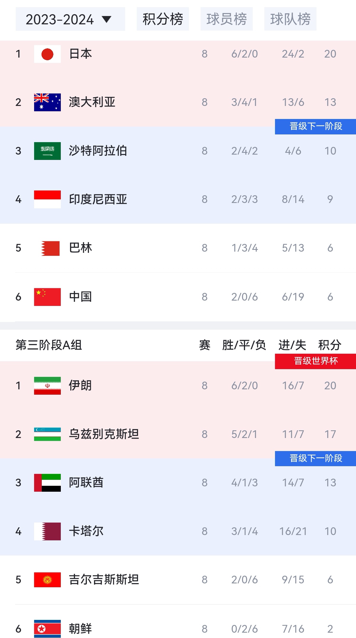 米兰体育馆-伊朗球队遭遇不利,未能晋级八强的简单介绍