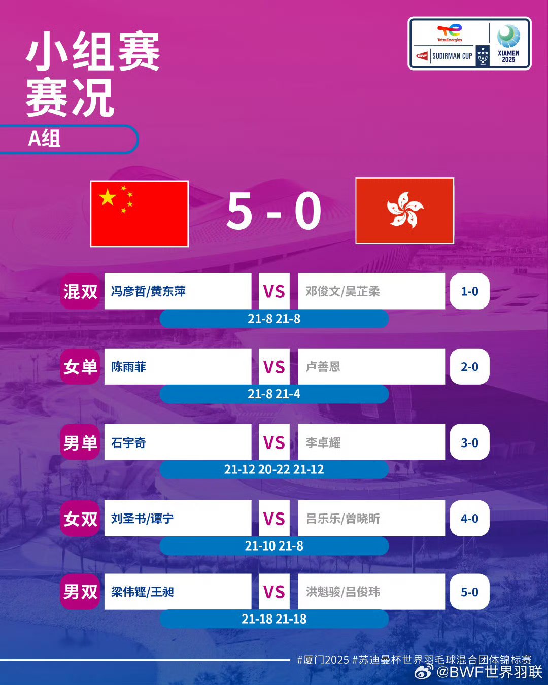 关于白俄罗斯队成功逆袭,一举拿下对手的信息 关于白俄罗斯队成功逆袭,一举拿下对手的信息