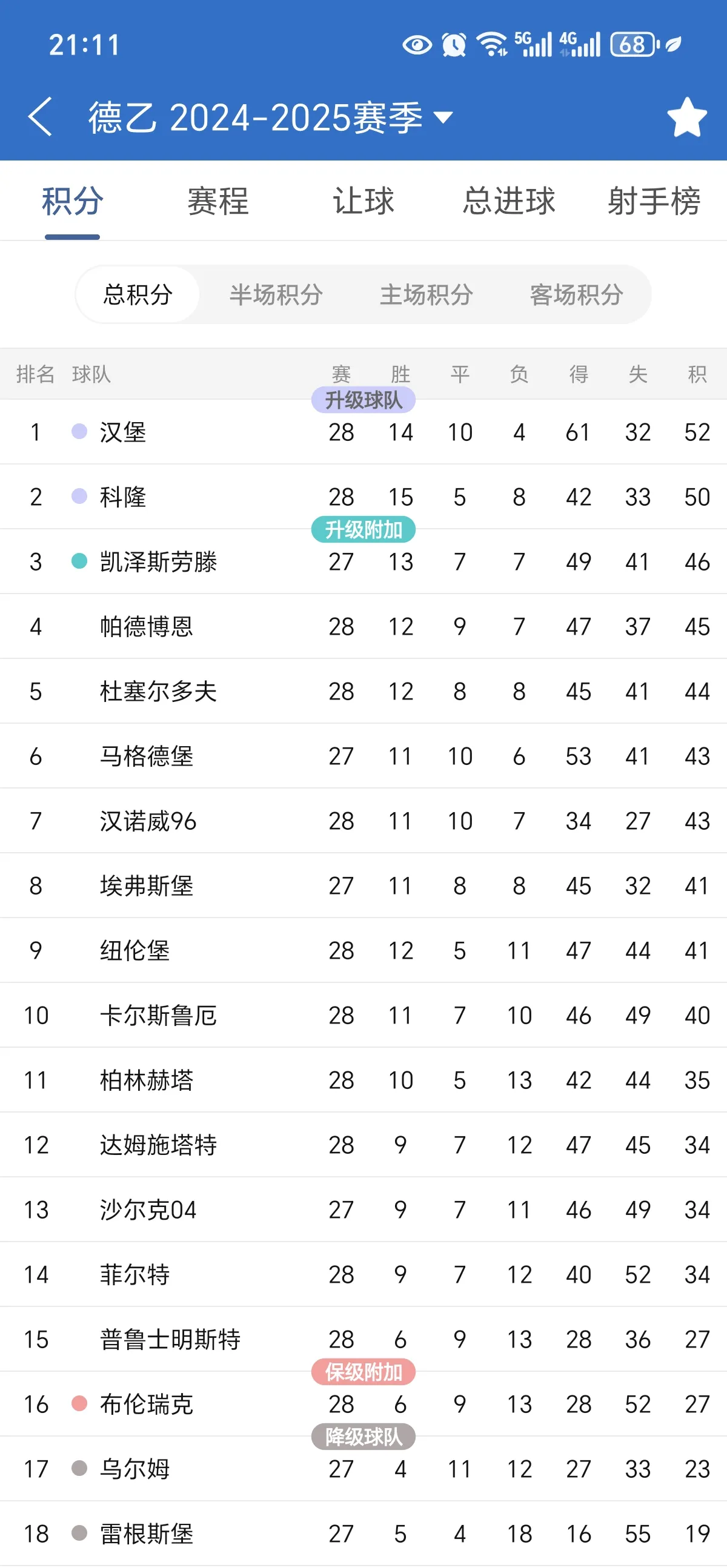 米兰体育网页版入口-汉堡主教练暗示球队在下一场比赛中会有所斩获的简单介绍