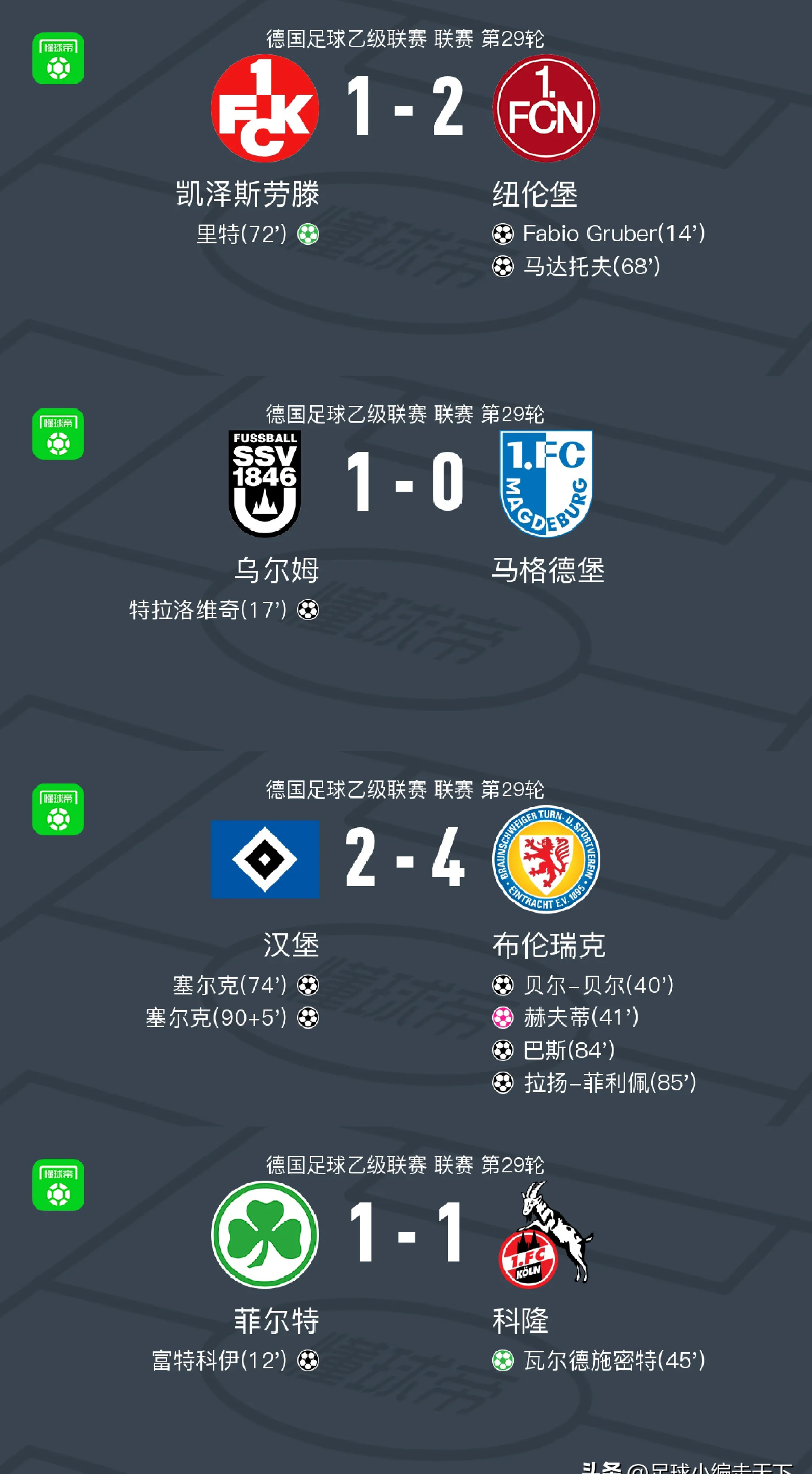 汉堡主场大胜云达不莱梅，重获信心的简单介绍