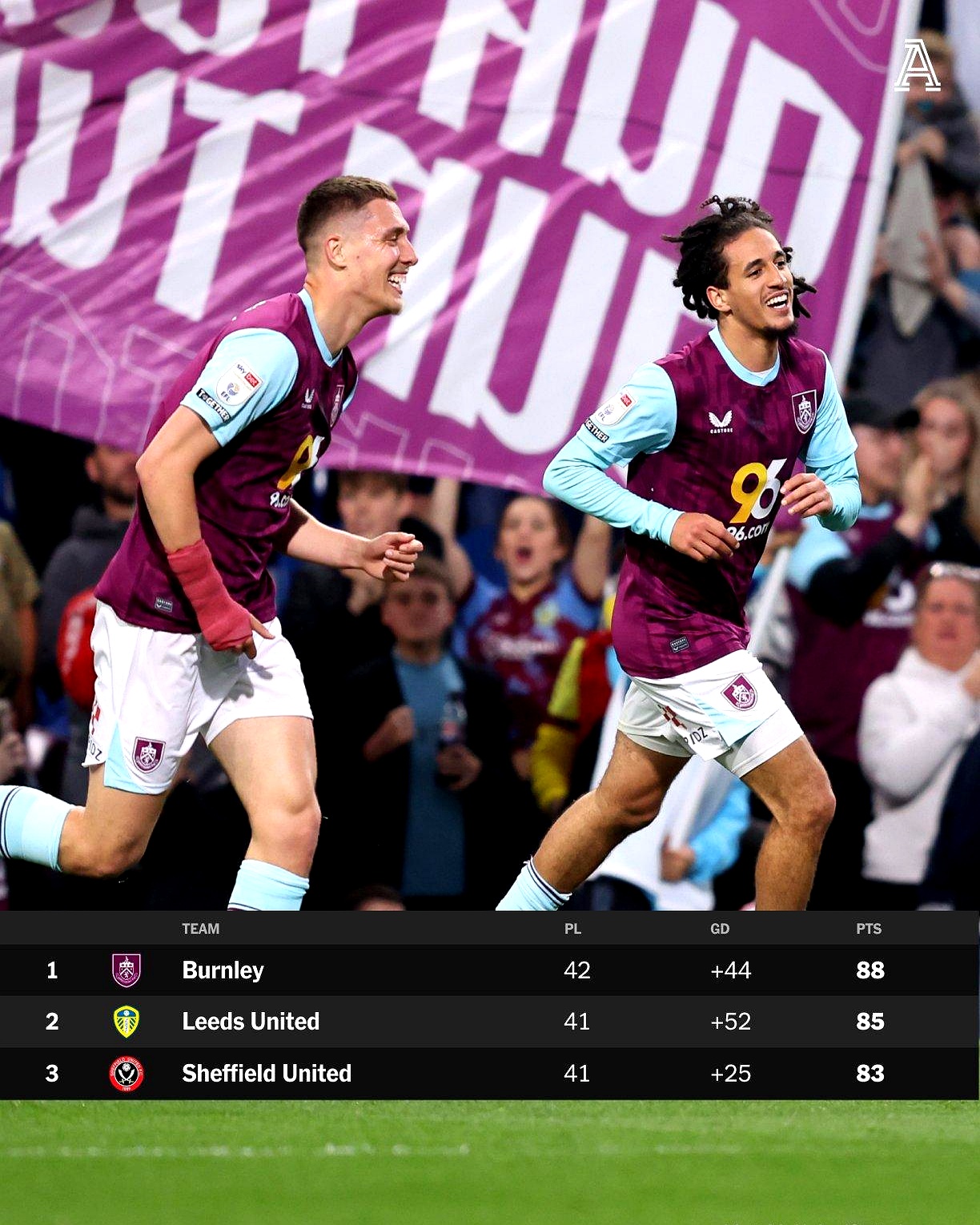 伯恩利战胜哈德斯菲尔德晋级足总杯半决赛的简单介绍